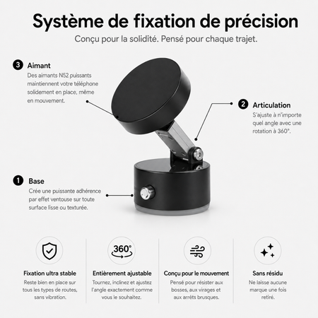 Avalanche™ — Support magnétique à ventouse ultra-stable